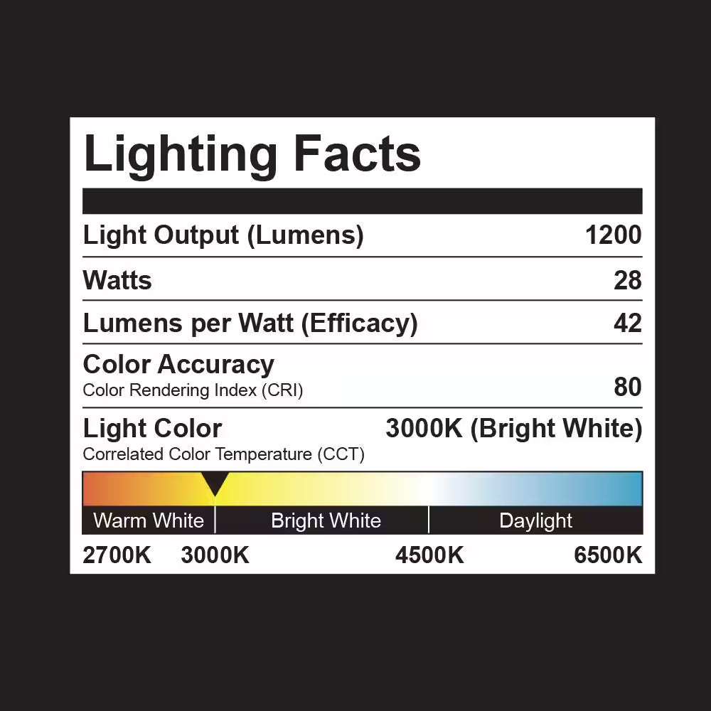 13 In. Black and Gold Integrated LED Flush Mount Ceiling Light with Frosted Glass